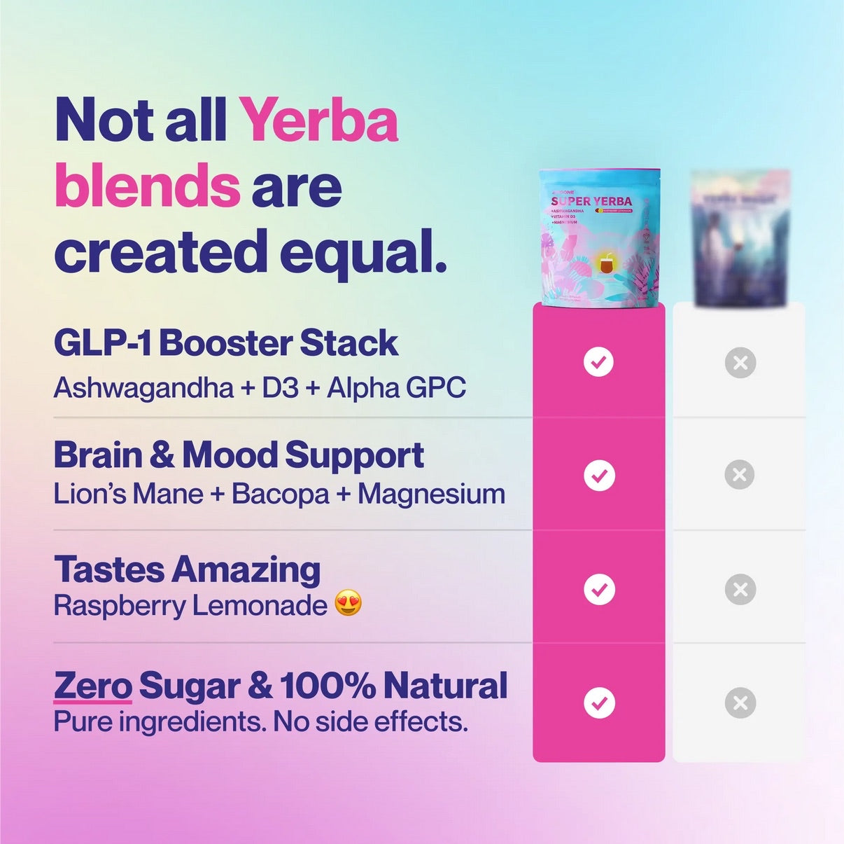 Zooone™ Super Yerba Instant Tea Powder