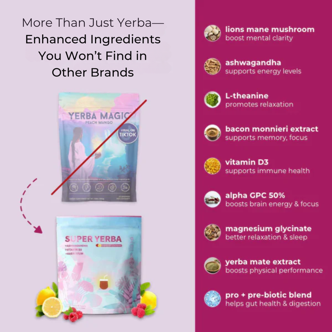 Zooone™ Super Yerba Instant Tea Powder