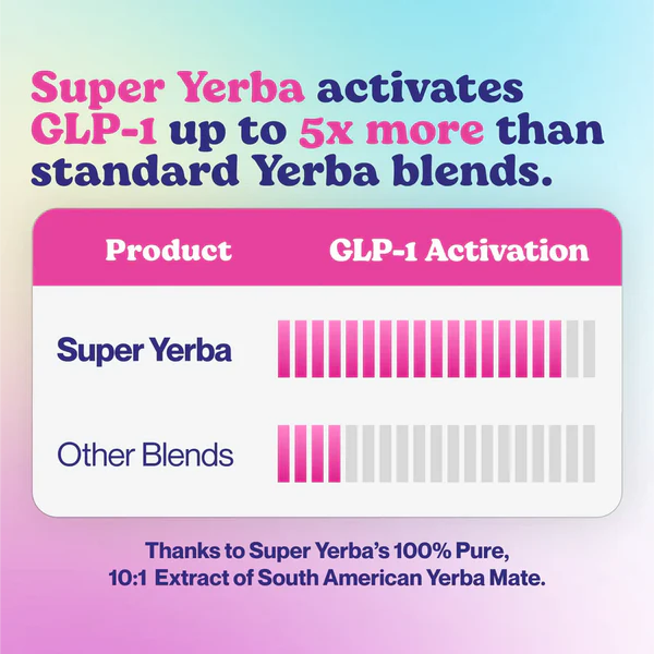 Zooone™ Super Yerba Instant Tea Powder